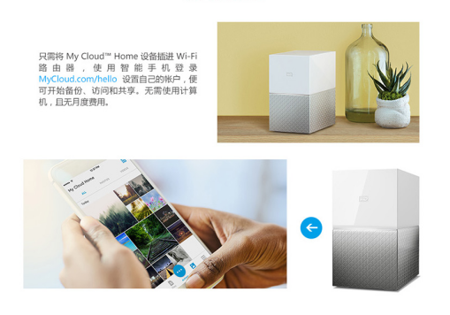 ��ȫ�ƹܼ� ��������My Cloud Home Duo��ͥ������