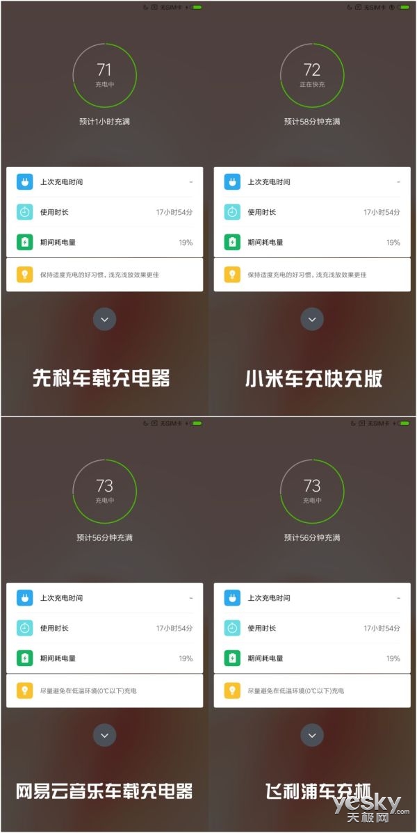 小米PK网易，车载充电器买完就后悔？