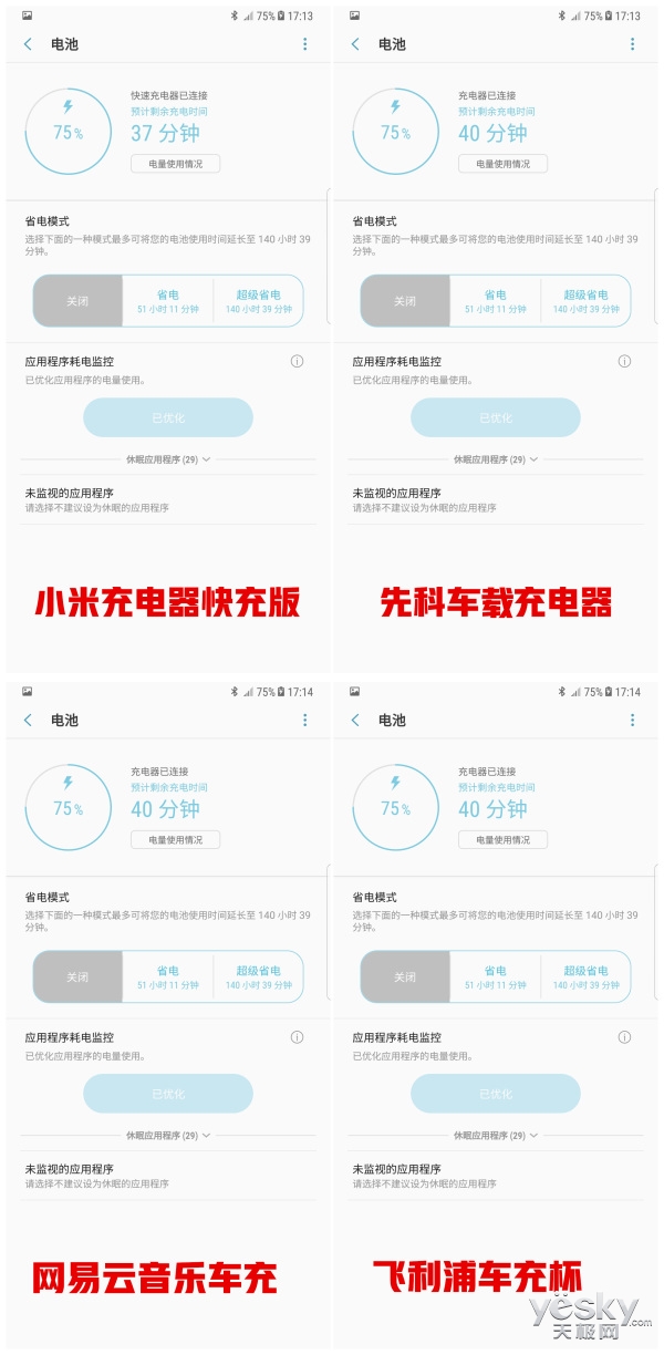 小米PK网易，车载充电器买完就后悔？