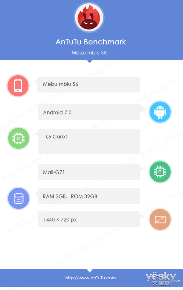 S6现身安兔兔:配置大起底 Exynos 7872\/3GB R