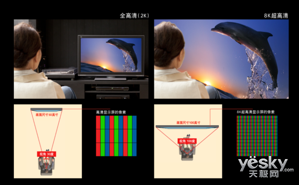 怎么看电视分辨率和帧率 O71ICI39ZM7T_3_600.png