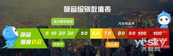 煮食新体验 好太太天智805烟灶机评测