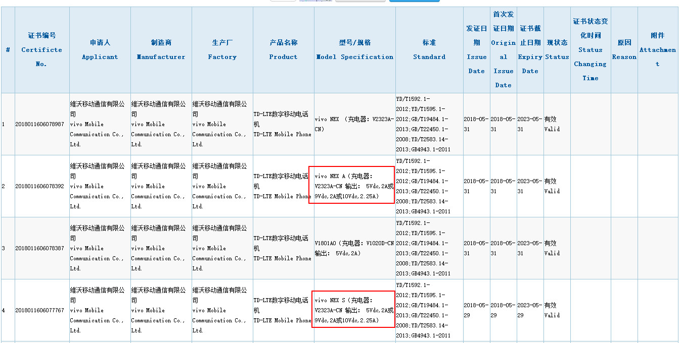 真·全面屏手机vivo nex获得3c认证:两个版本,支持22.5w快充