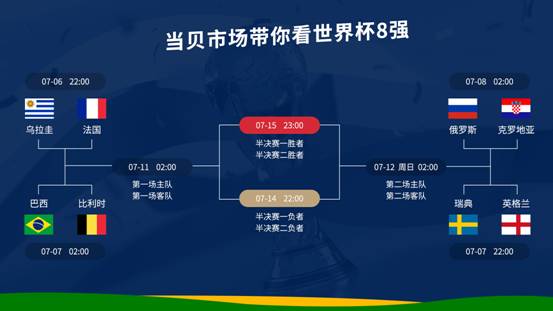 各位牛人预测阿根廷VS德国的比分世界杯第二轮比分预测牛人)，世界杯阿根廷vs德国完整版
