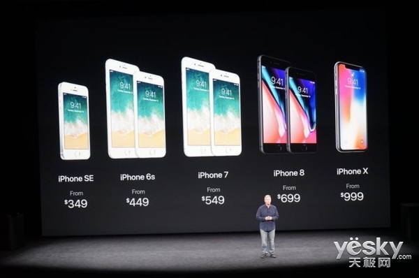 ƻiPhone Xߵ͡ѹзͶ벻ΪҪ