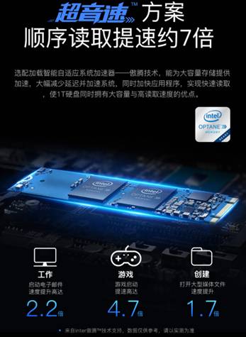 游戏载入速度快一倍 机械师笔记本傲腾内存实