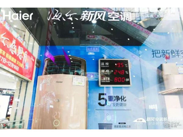 海尔运营模式,海尔运营模式的四个阶段