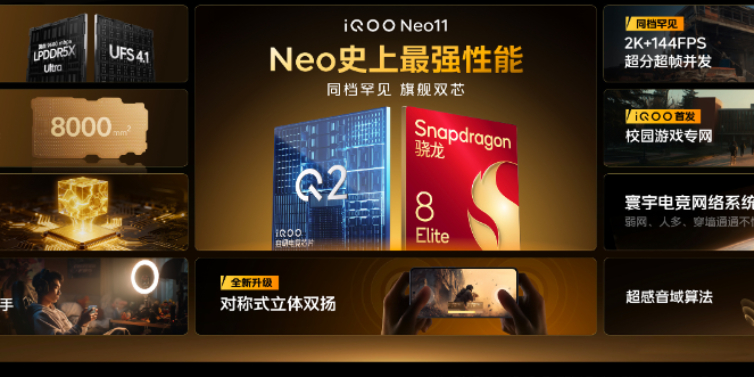 iQOO Neo11