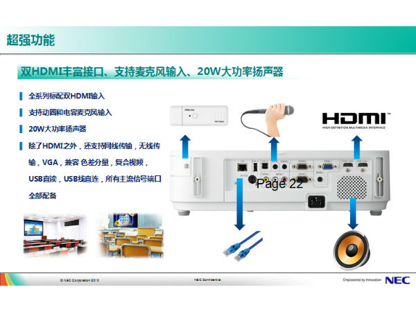 如何选择投影设备 50VCV9KB9SX8.jpg