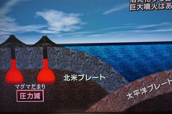 日本富士山再次地震：火山要大爆发？