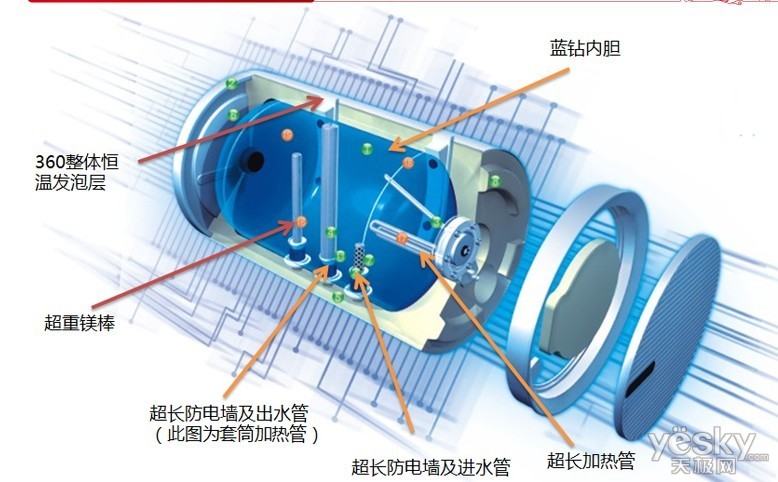 美的热水器内部结构图片