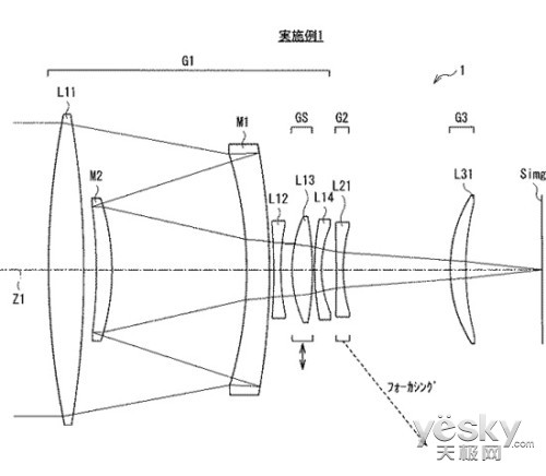 索尼开发1/1.7相机用折返镜头等效焦距470mm