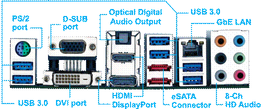 接口方面,主板具備ps/2鍵鼠接口,6個usb3.