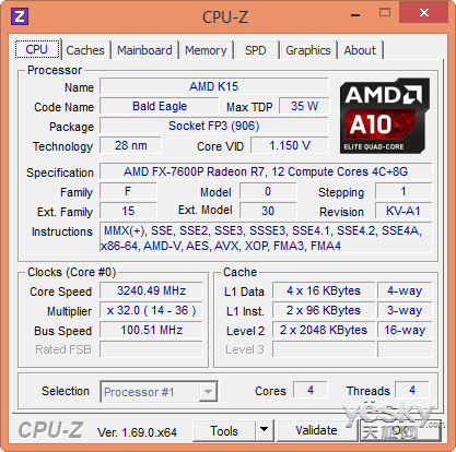 amd fx-7600p apu参数