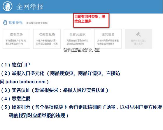 阿里巴巴推出全网举报机制 以应对淘宝假货