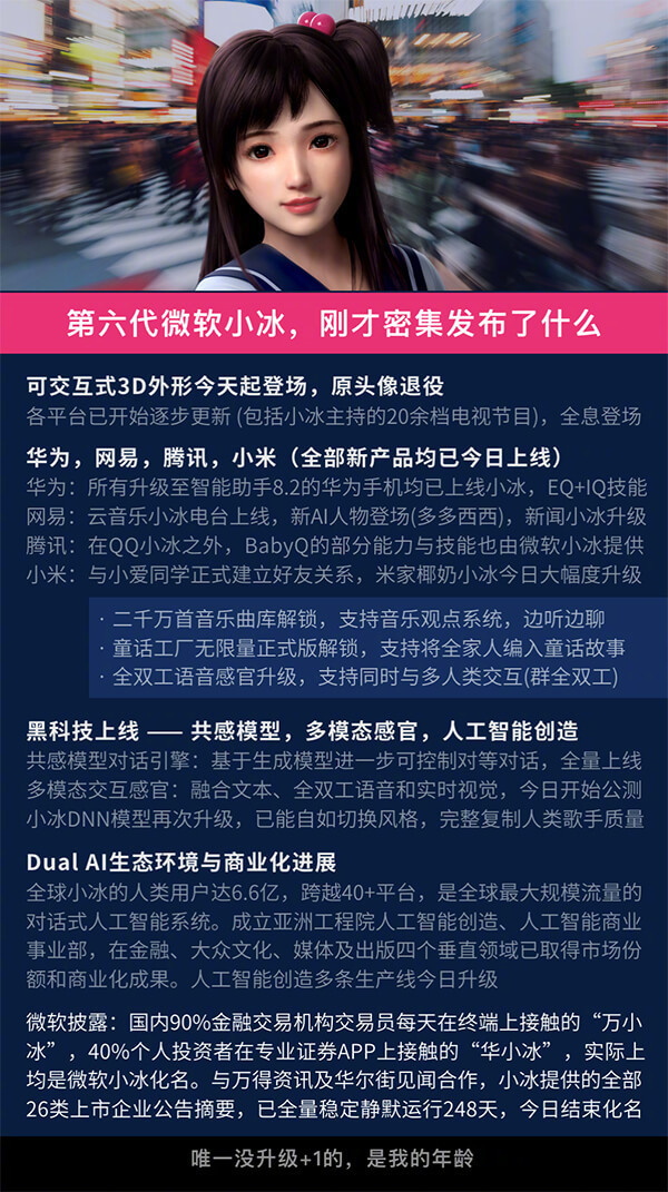 微軟小冰第六代發佈不僅入駐華為手機還與小愛同學成了閨蜜