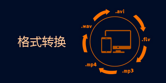 ��Ƶ��ʽת��