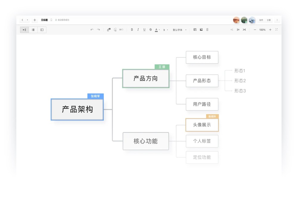 ʯī�ĵ���ͼ5