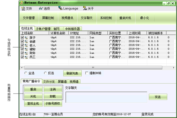 ������Զ�̿������� ��ҵ���ͼ1