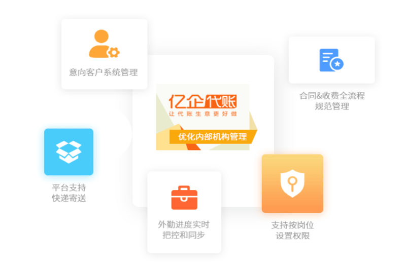 ������˽�ͼ1