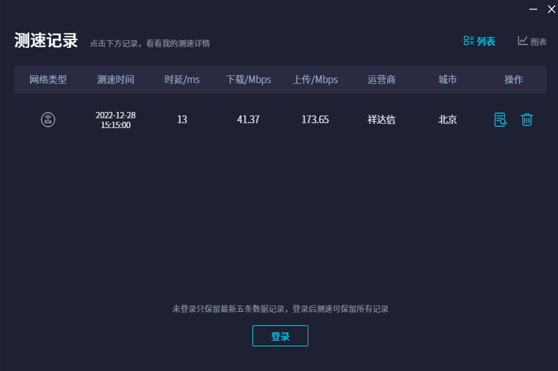 ���ٹܼ�Speedtest��ͼ2