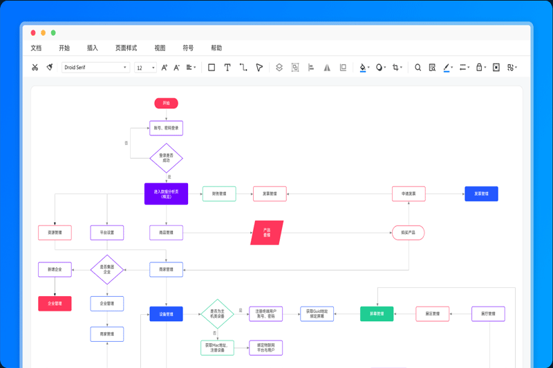 ����ͼʾMac���ͼ1