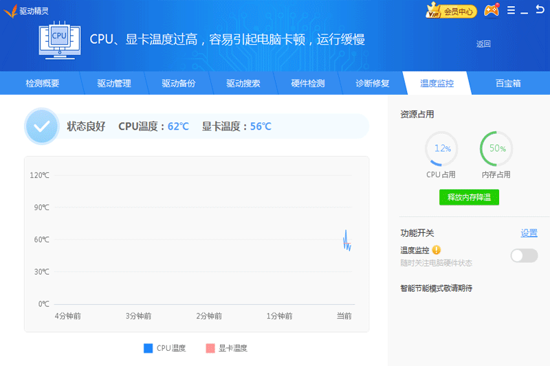 �������������������ͼ1