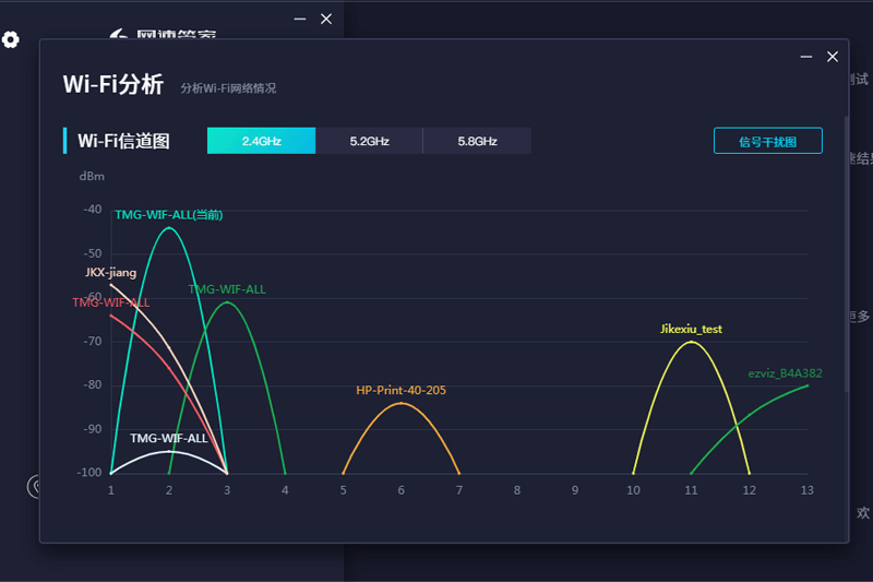 ���ٹܼ�Speedtest��ͼ5