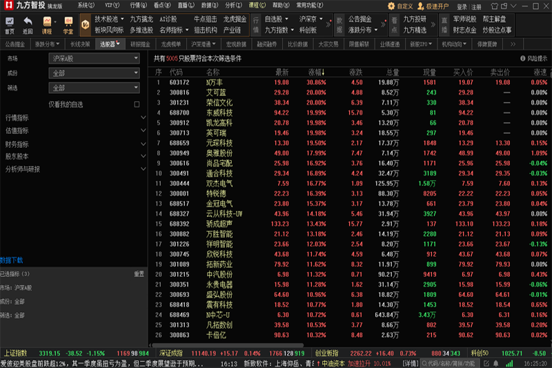 �ŷ���Ͷ�ͻ��˽�ͼ4