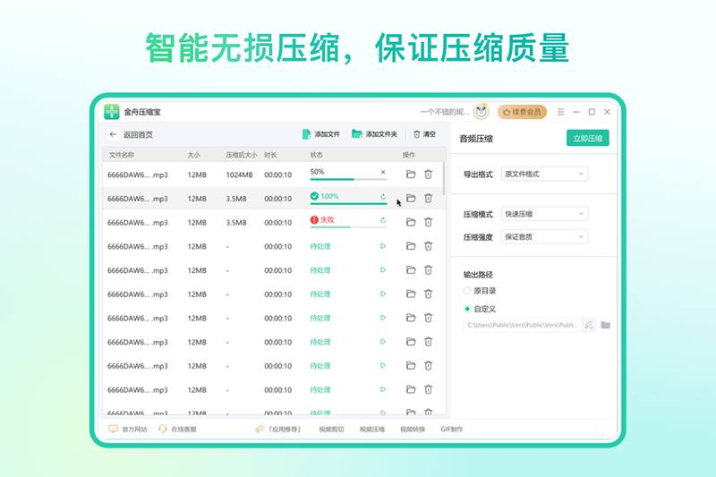 ����ѹ������ͼ2