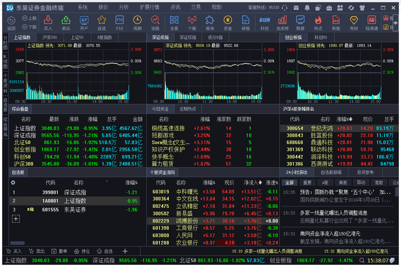 ����֤ȯ��ƽ����ն˽�ͼ5