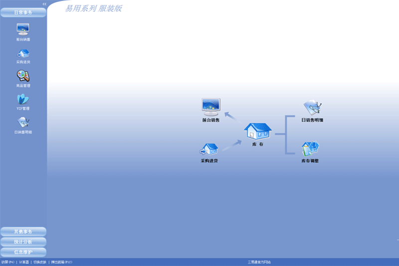 ����ͨ���������������ͼ6