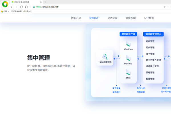 360��ҵ��ȫ������������ͼ5