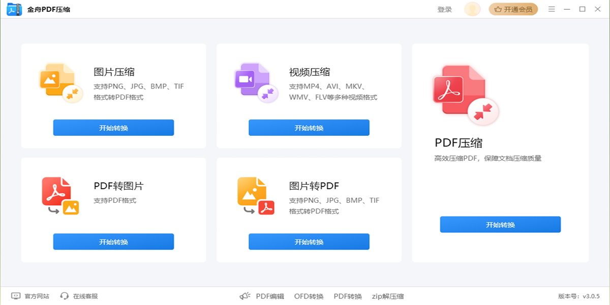 ����PDFѹ����ͼ1