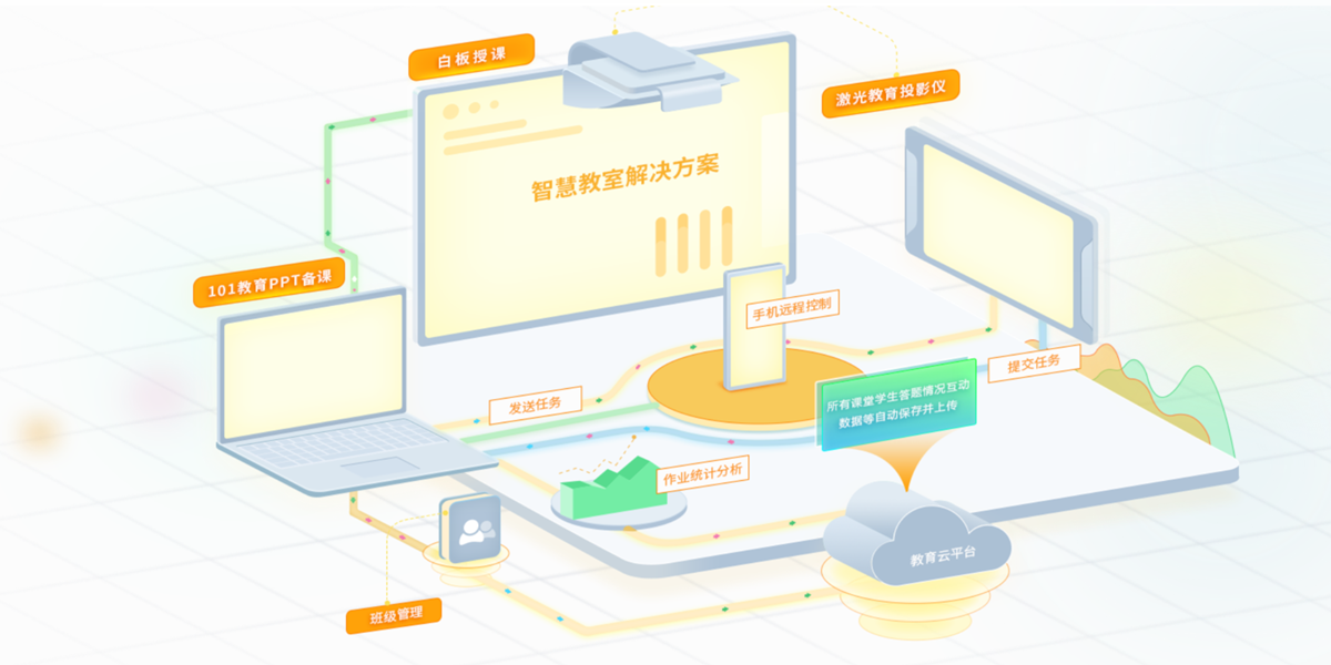 101����PPT��ͼ1