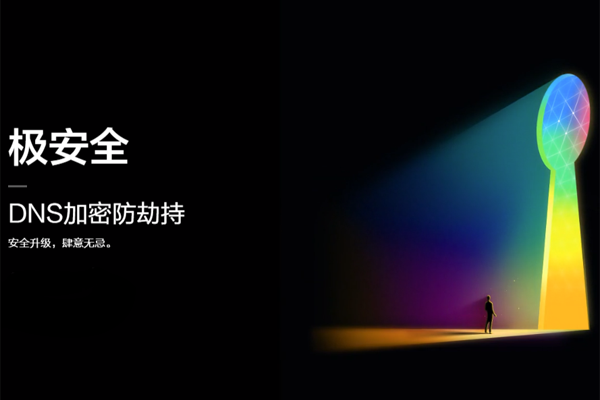 360�����������ͼ1