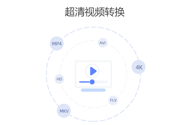 ������Ƶת�����������ͼ4