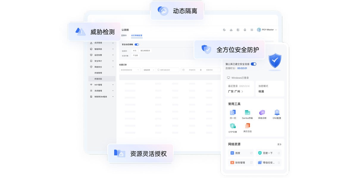 �����ѹ�ӢMAC���ͼ3