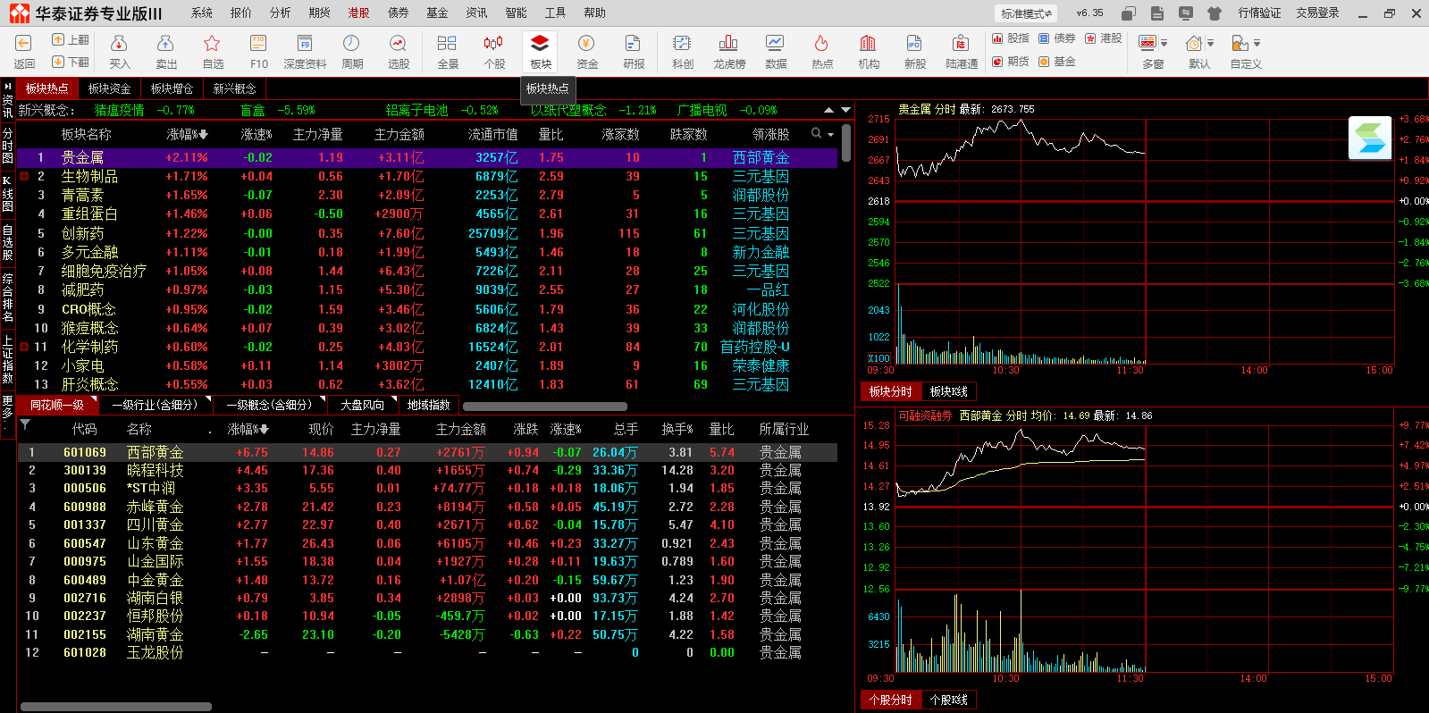 ��̩֤ȯ���Ͻ���ϵͳMac���ͼ3