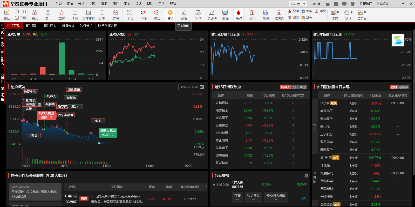 ��̩֤ȯ���Ͻ���ϵͳMac���ͼ2