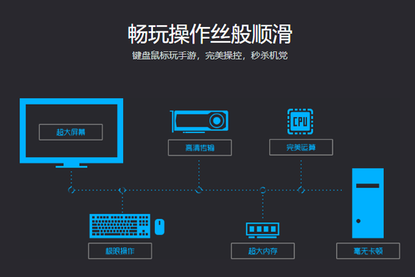 ³��ʦ�ֻ�ģ���ʦ��ͼ2