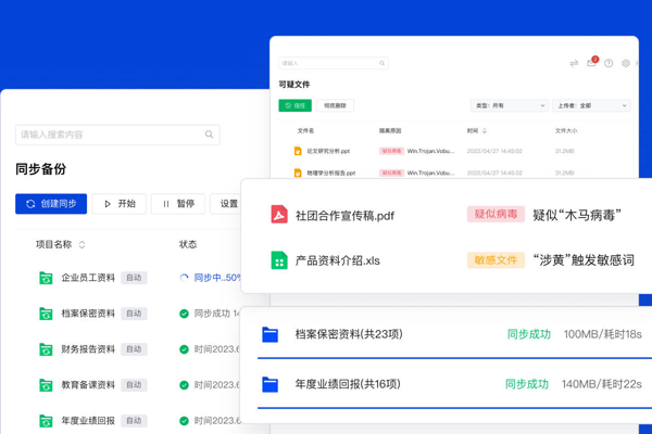 ��Ѷ����ҵ���̽�ͼ4