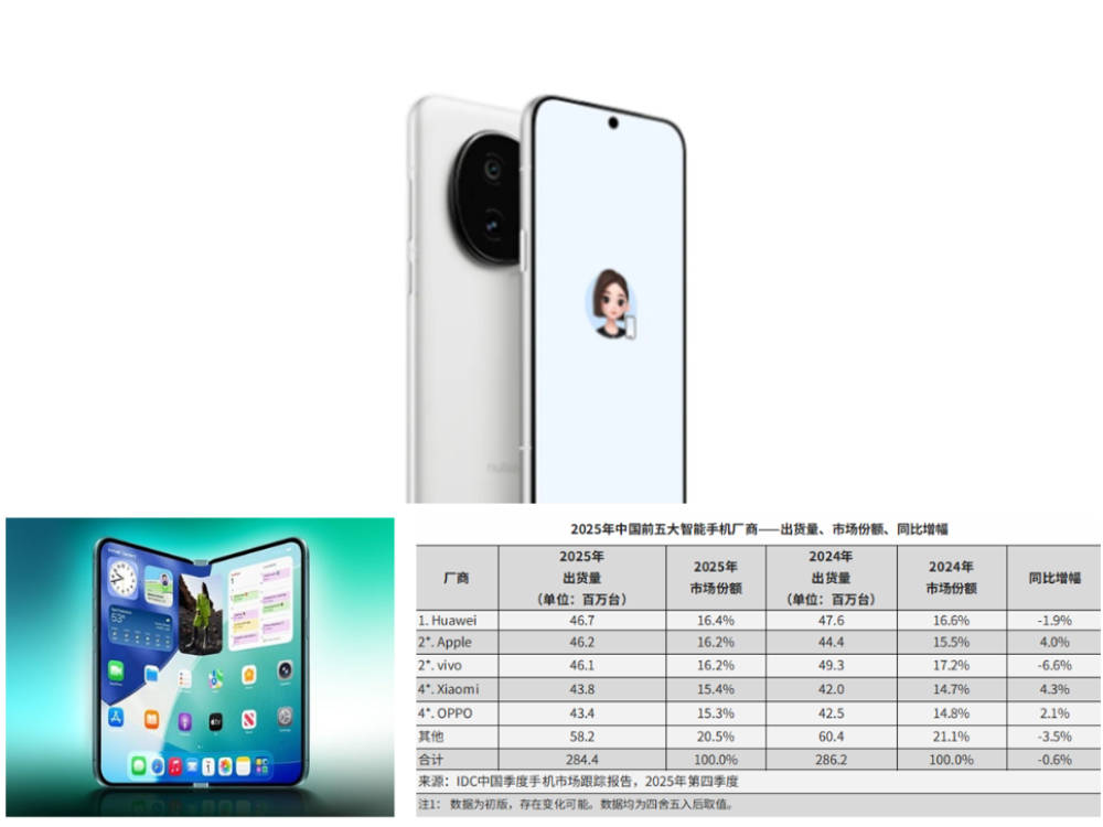 �ֻ���ҵǰհ