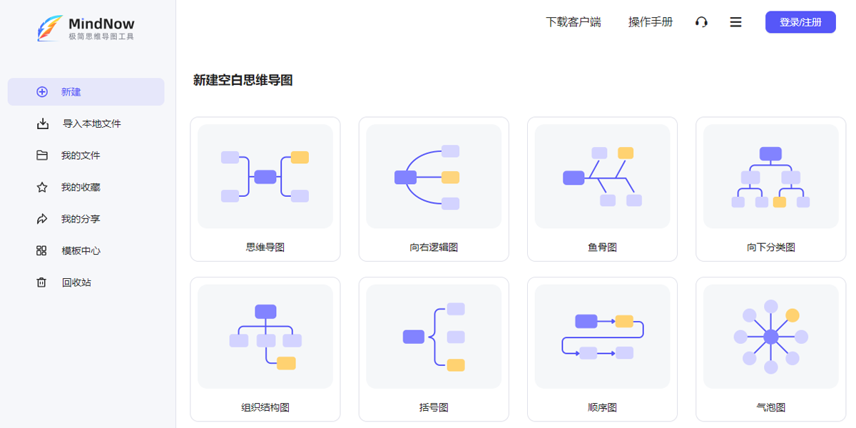 MindNow˼ά��ͼMac���ͼ3