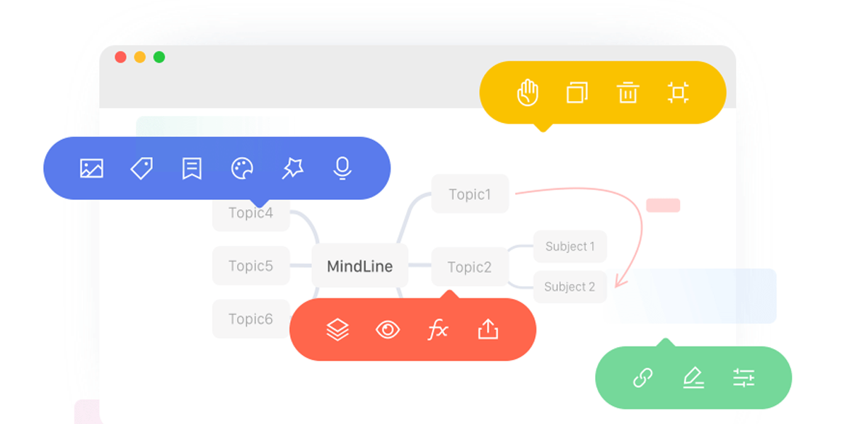 MindLine˼ά��ͼMac���ͼ2