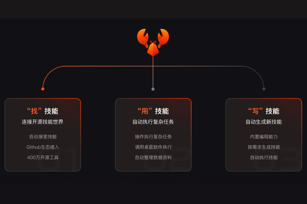 360��ȫ��Ϻ��ͼ2