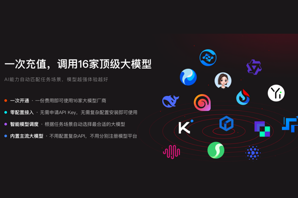 360��ȫ��Ϻ��ͼ3