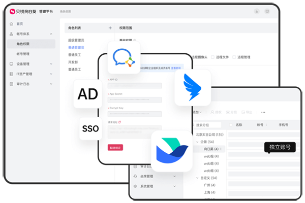 ���տ�Զ�̿����ȶ����ͼ3