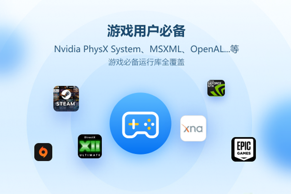 С����DirectX�޸����߽�ͼ2