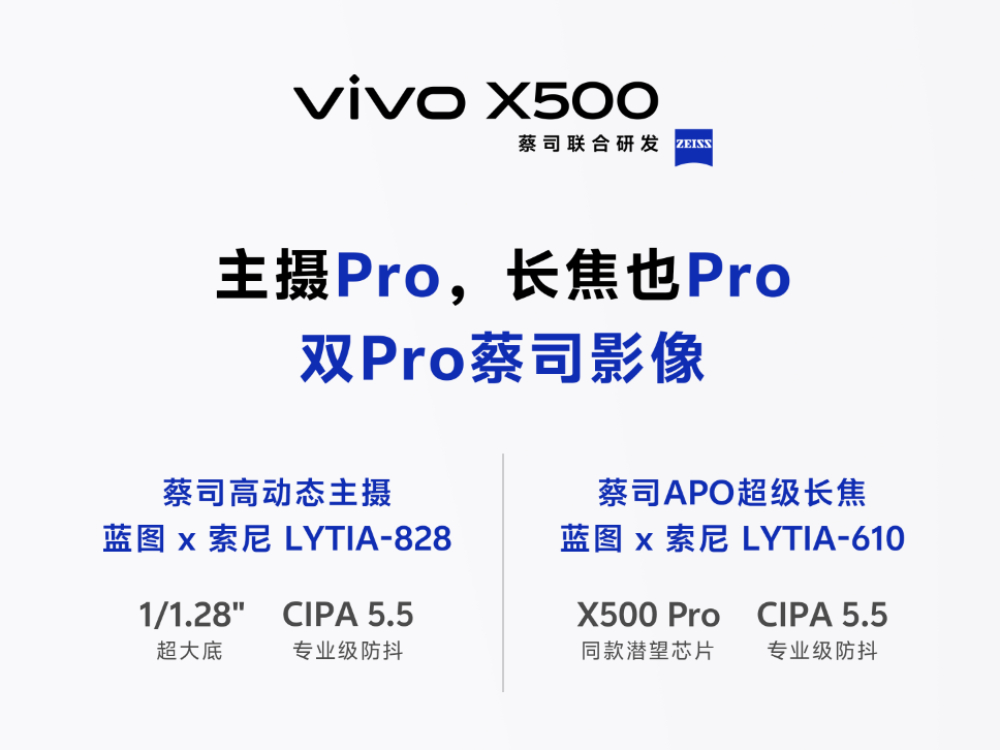 vivoX500ϵ��